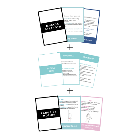 Sensory Motor Bundle | Occupational Therapy and Physiotherapy | Muscle Strength, Muscle Tone and R.O.M